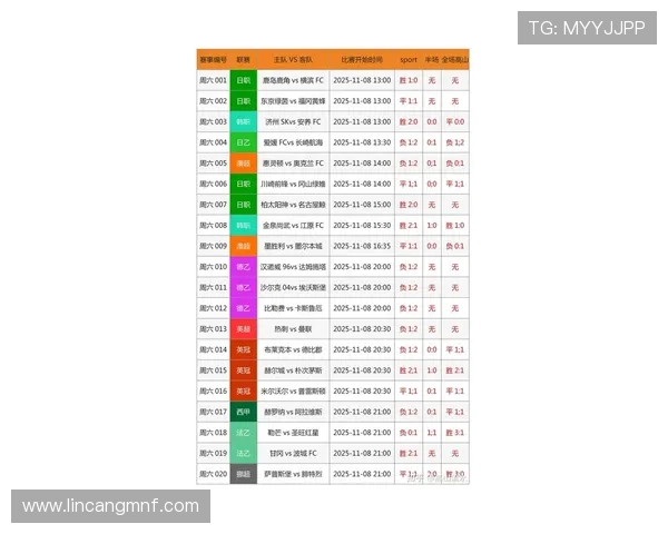 足球比分网500彩票网:全面提供最新足球赛事数据和精准比分分析平台 足球比分网500彩票网:全面提供最新足球赛事数据和精准比分分析平台